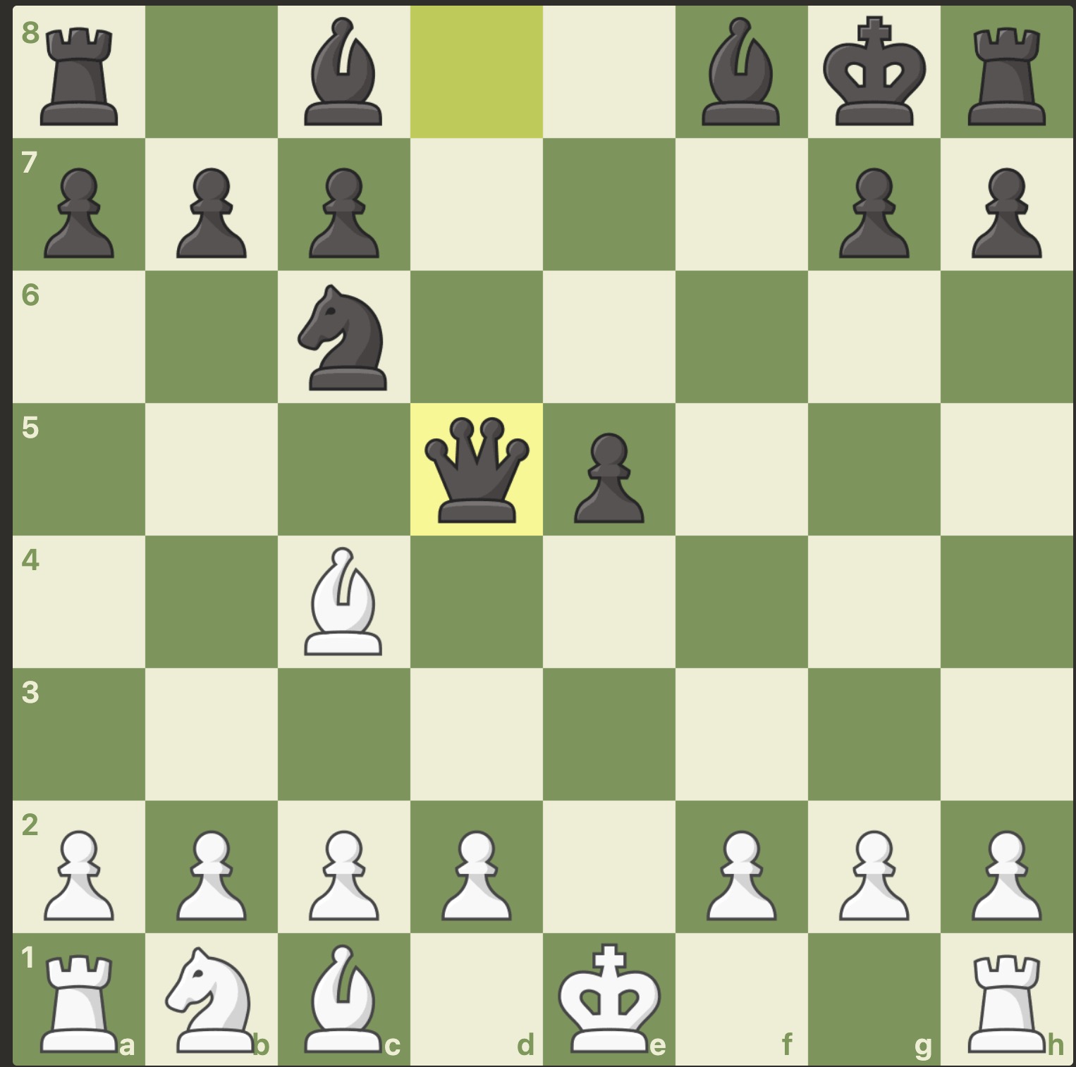Chess Position