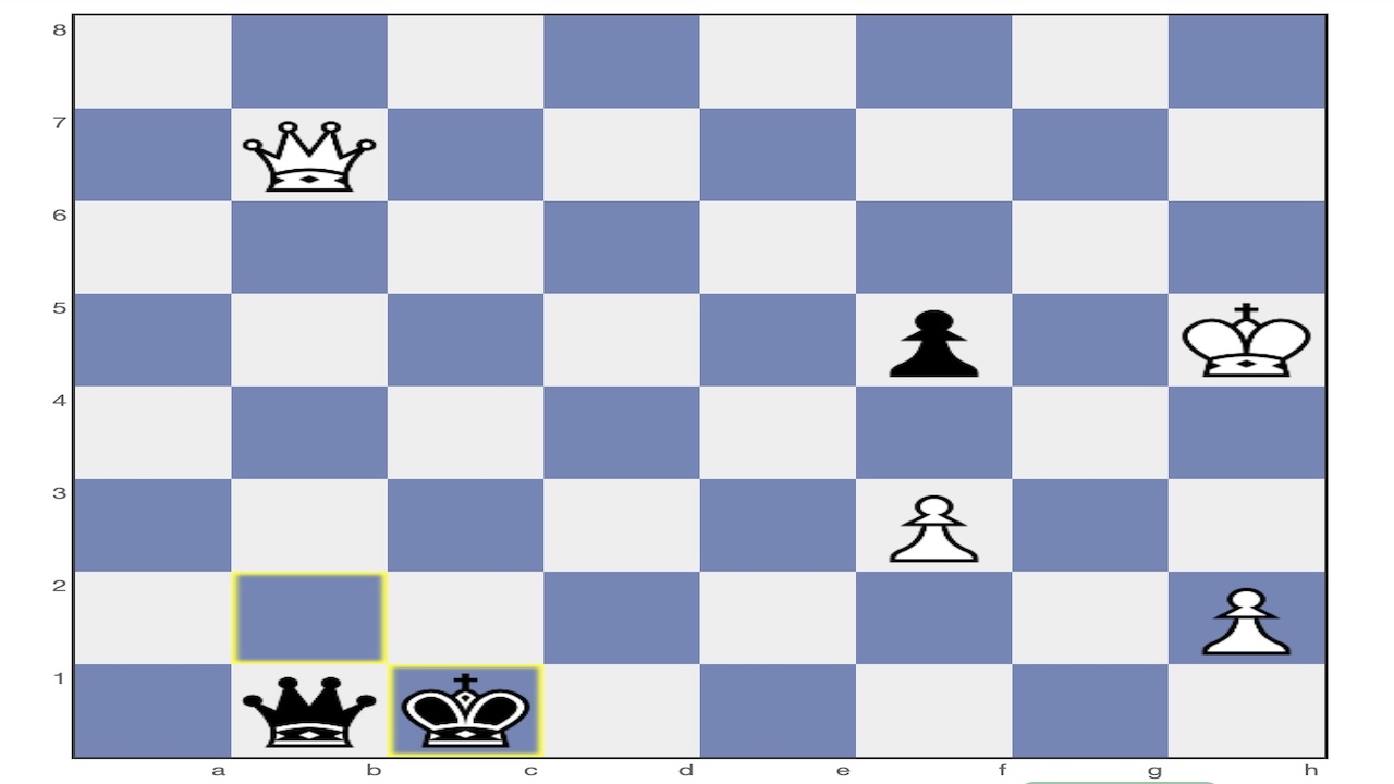 Chess Position